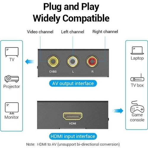 CONVERTIDOR HDMI A RCA/AUDIO VENTION - Mini USB