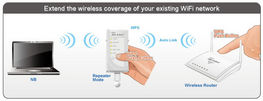 ROUTER CABLE MODEM (Para conexiONO) ACCESS POINT 150 MBPS, PUERTO USB PARA 3G Y REPETIDOR. Antena removible 3 dBi