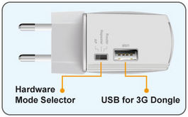 ROUTER CABLE MODEM (Para conexiONO) ACCESS POINT 150 MBPS, PUERTO USB PARA 3G Y REPETIDOR. Antena removible 3 dBi