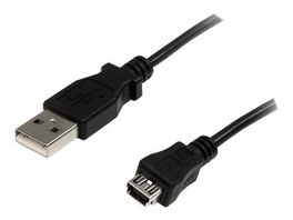 Cable USB 2.0 OTG MiniA/Bm 1.80m