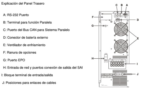 VII6000XL