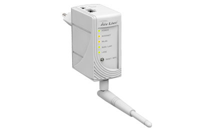 ROUTER CABLE MODEM (Para conexiONO) ACCESS POINT 150 MBPS, PUERTO USB PARA 3G Y REPETIDOR. Antena removible 3 dBi