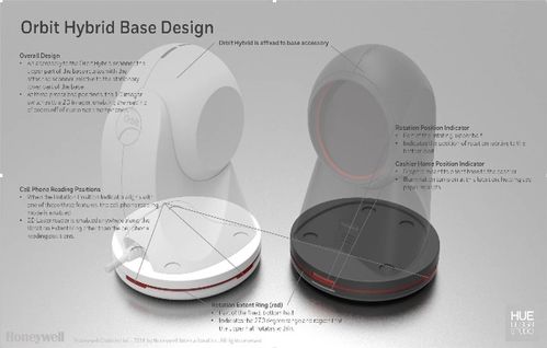 HONEYWELL 7190g ORBIT 2D Base negra