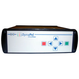 Control de domos inteligentes. Programable. Áreas de seguimiento. Zoom automático