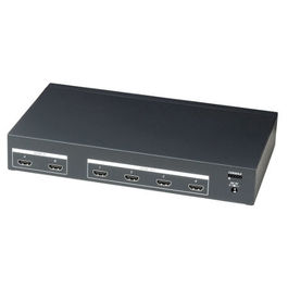 Conmutador de 4 señales HDMI
